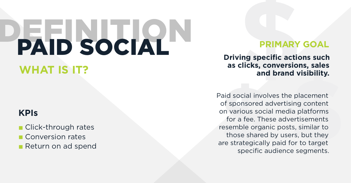 what is paid social