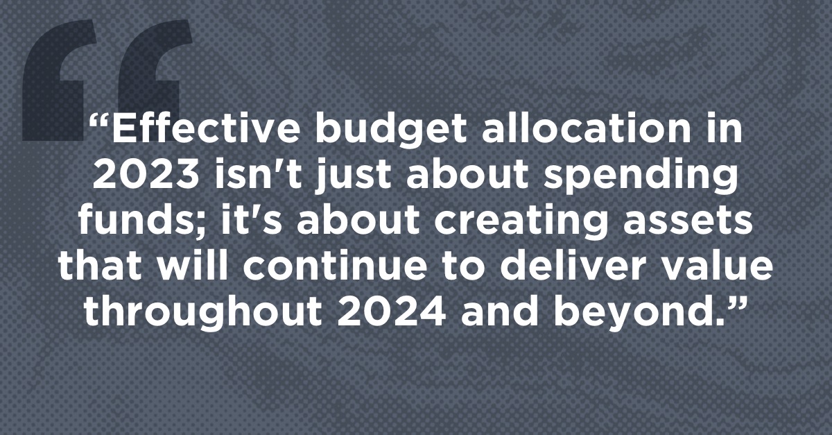 marketing budget 2024