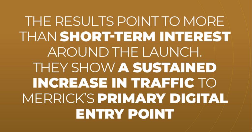 Quote noting the results show a sustained increase in traffic to Merrick's primary digital entry point